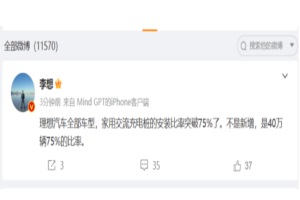 理想汽車CEO李想：理想汽車已售40萬輛車型中家充樁安裝比率突破75%