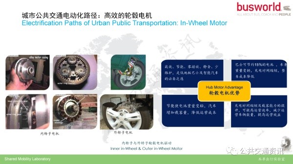 世界客車博覽