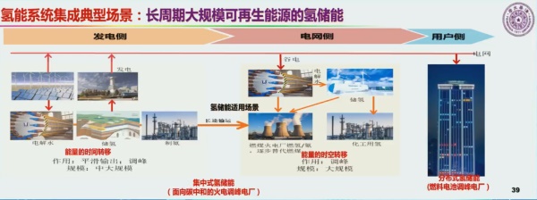 歐陽明高院士