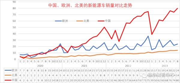 乘聯(lián)會(huì)秘書長(zhǎng)崔東樹