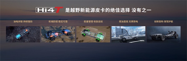 長城炮家族