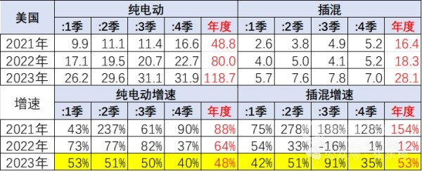 乘聯(lián)會(huì)秘書長(zhǎng)崔東樹