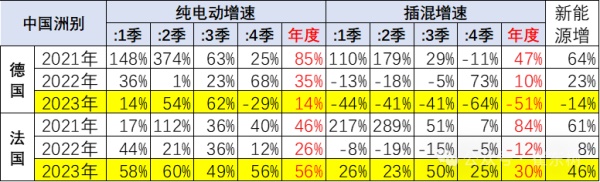 乘聯(lián)會(huì)秘書長(zhǎng)崔東樹