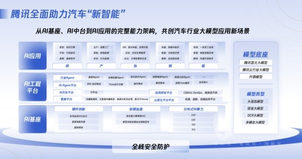 鐘學(xué)丹
