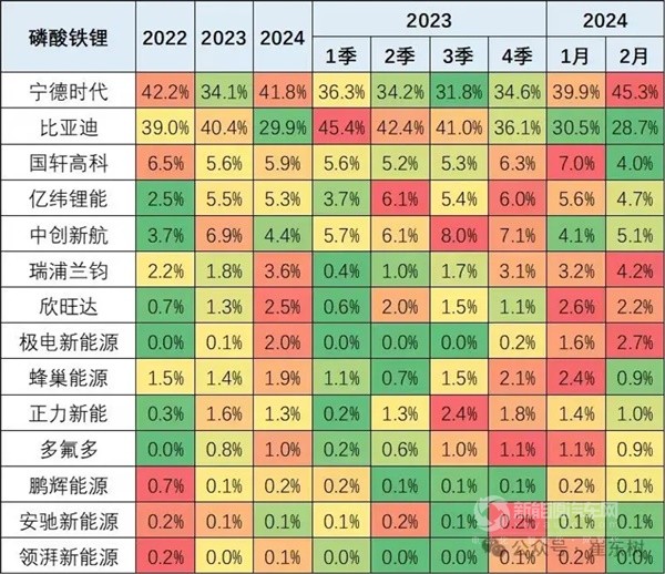 崔東樹