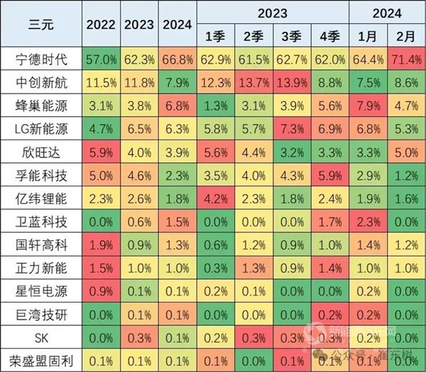 崔東樹