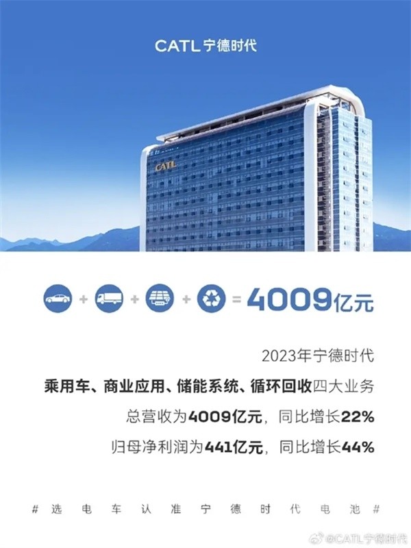 崔東樹