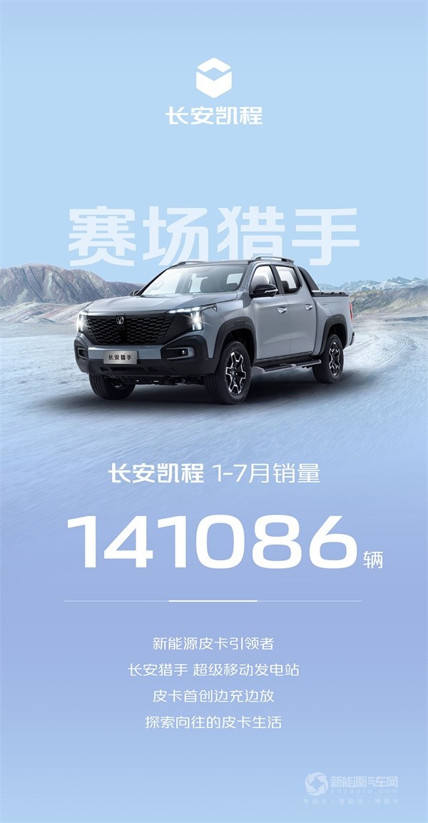 長安汽車