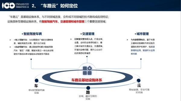 百人會副理事長張永偉