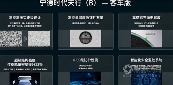 寧德時代