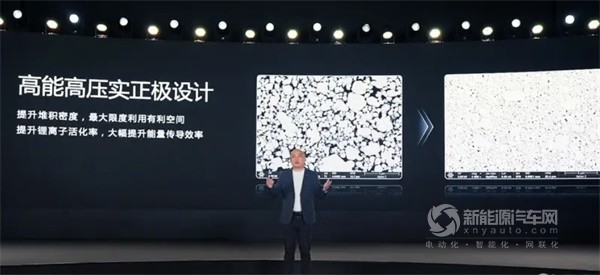 寧德時代