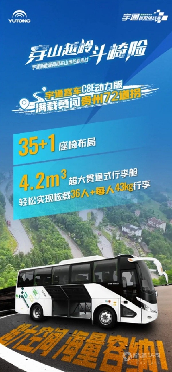 宇通客車C8E動力版
