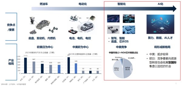 百人會(huì)副理事長(zhǎng)張永偉