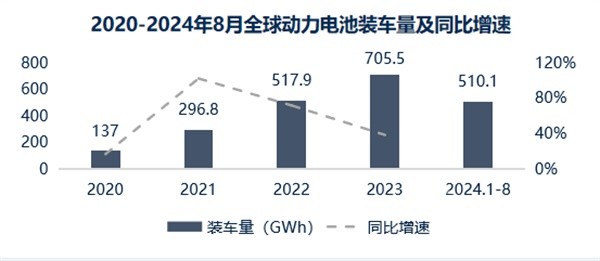 張永偉