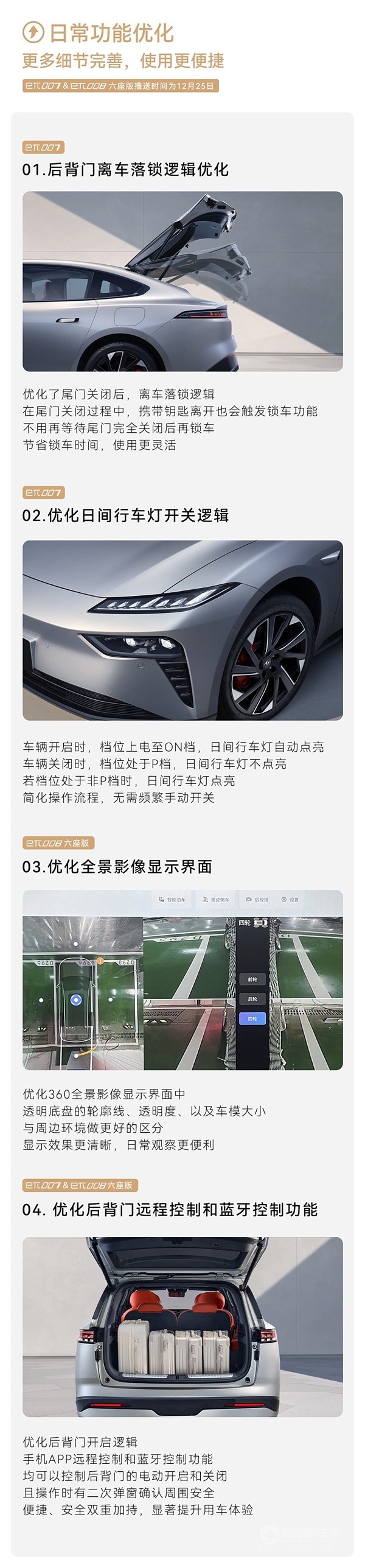 東風(fēng)奕派