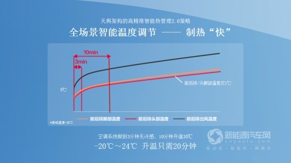 五菱星光S