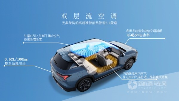 五菱星光S