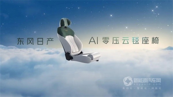 東風(fēng)日產(chǎn)
