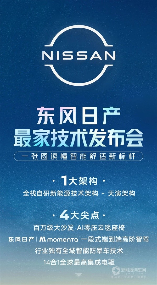 東風(fēng)日產(chǎn)
