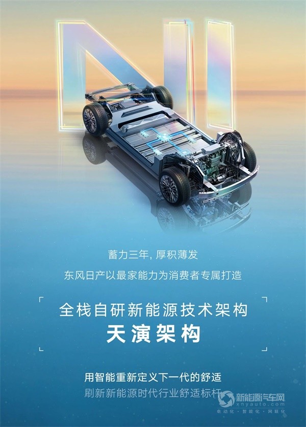 東風(fēng)日產(chǎn)