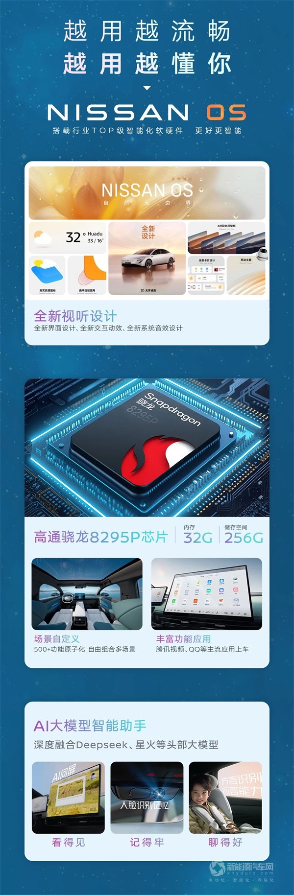 東風(fēng)日產(chǎn)