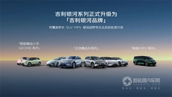 吉利汽車(chē)