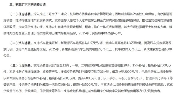 新能源汽車補貼