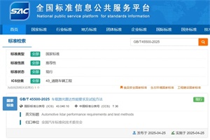 政策|禾賽牽頭編制 全國(guó)首部車載激光雷達(dá)國(guó)標(biāo)落地