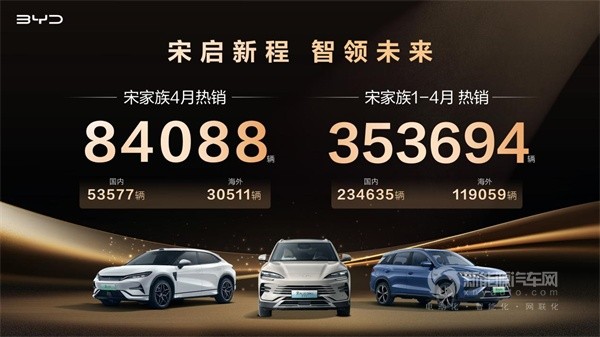 比亞迪宋