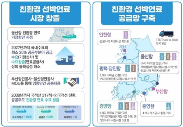海珀爾新能源