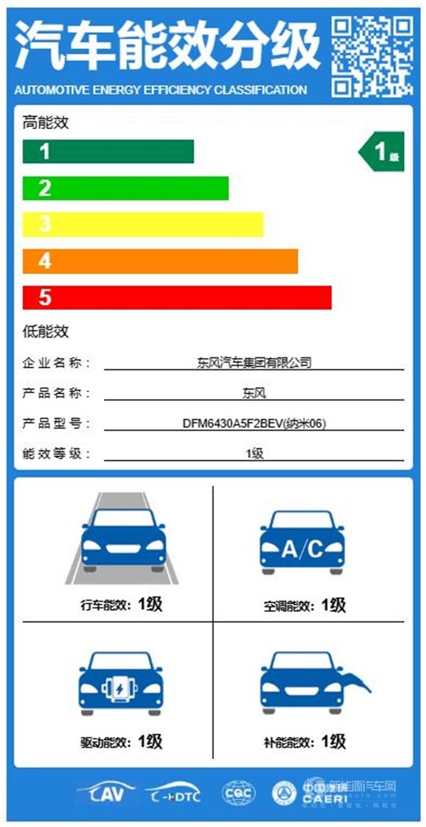 東風(fēng)納米06