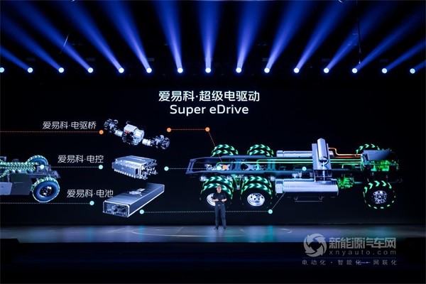 愛易科新能源重型超級電驅(qū)動(dòng)