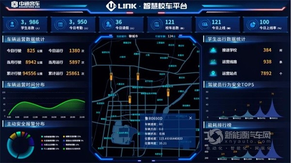 中通客車(chē)