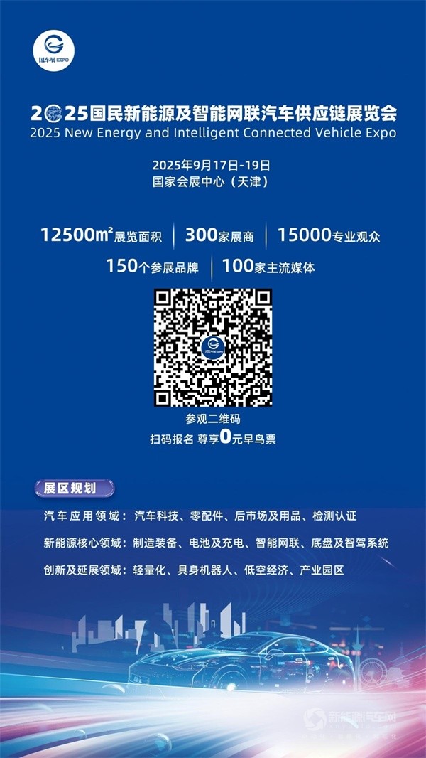 2025國民車展