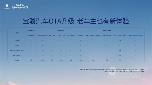 寶駿云海