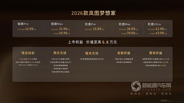 純電續(xù)航350km智能超混MPV，2026款嵐圖夢想家32.99萬起上市