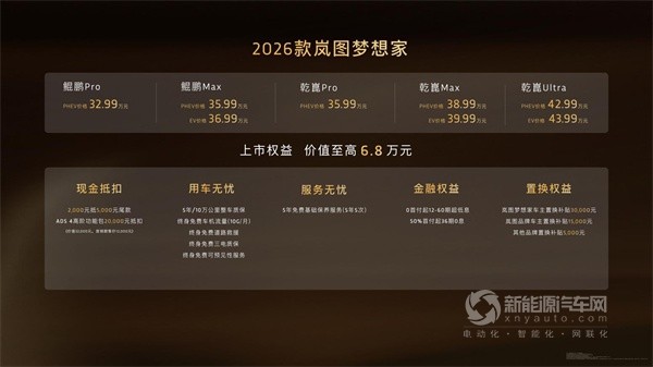 2026款嵐圖夢(mèng)想家