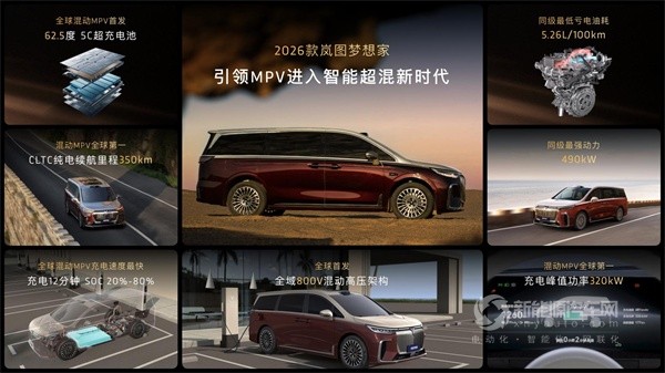 2026款嵐圖夢(mèng)想家