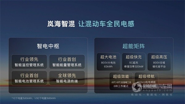 嵐圖汽車