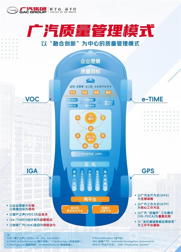 廣汽埃安
