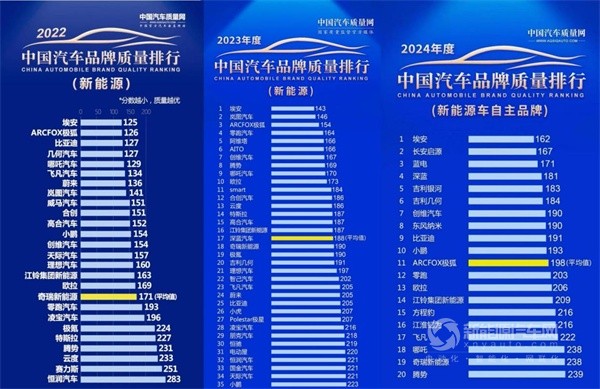 廣汽埃安