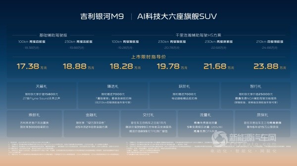吉利銀河M9