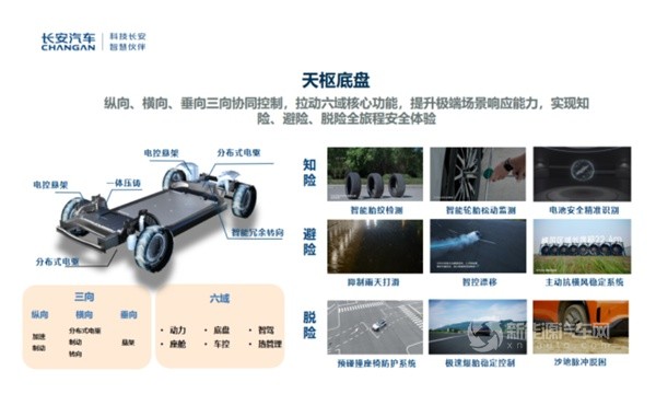長安汽車