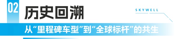 開(kāi)沃集團(tuán)