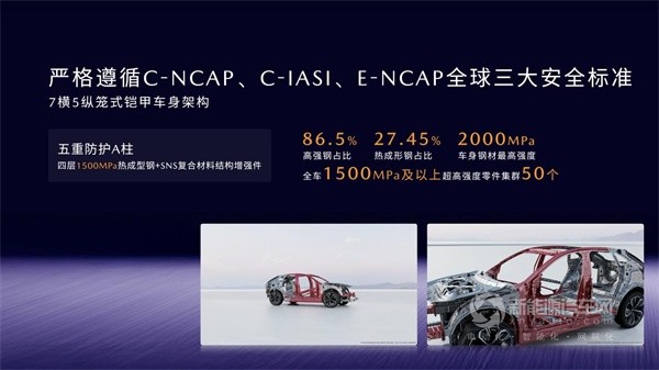 長(zhǎng)安馬自達(dá)EZ-60
