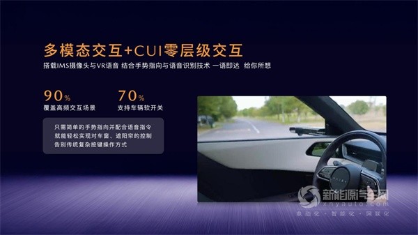 長(zhǎng)安馬自達(dá)EZ-60