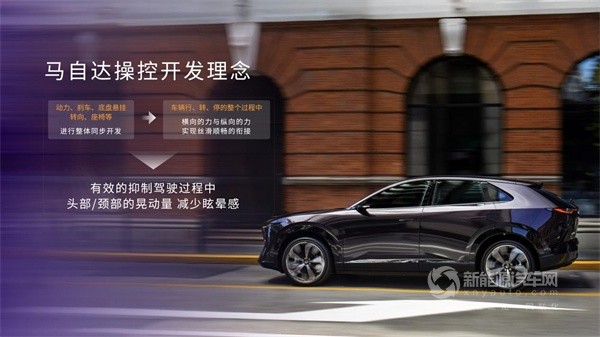 長(zhǎng)安馬自達(dá)EZ-60