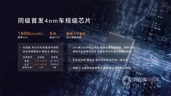 長(zhǎng)安馬自達(dá)EZ-60