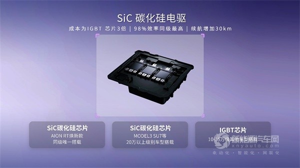 AION RT煥新款